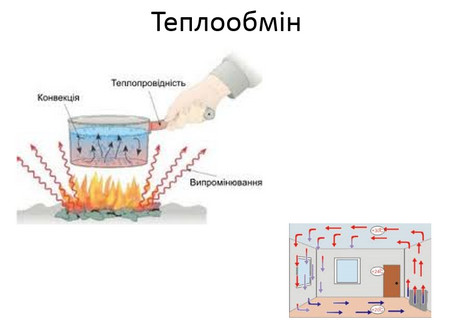 Презентація Термодинаміка. Внутрішня енергія